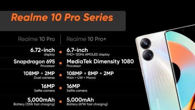 Realme 10 Pro 5G 3