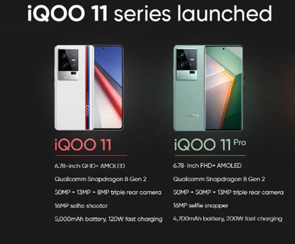 iQOO 11 Series