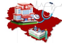उत्तराखंड में इलाज के दौरान मरीज की मौत, निजी अस्पताल ने 2 घंटे इलाज के मांगे 80 हजार रुपए