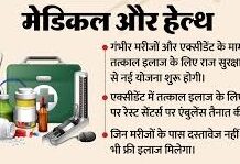 महिलाओं से उद्योग तक: किस सेक्टर को कितना मिला? ग्राफिक में देखें पूरा बजट