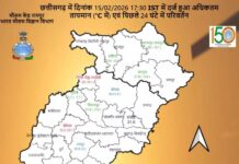 रायपुर में बढ़ी गर्मी, पारा 36°C तक पहुंचने की संभावना