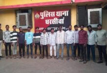 होली से पहले रायपुर ग्रामीण पुलिस का बड़ा अभियान, 6 असामाजिक तत्व जेल