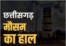 छत्तीसगढ़ मौसम अपडेट: 7 दिन शुष्क रहेगा मौसम, फिर गिरेगा पारा