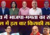 बंगाल चुनाव में किन मुद्दों का दबदबा, विश्लेषकों ने ओवैसी और SIR के प्रभाव का किया आकलन