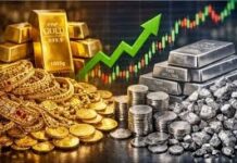 चांदी में ₹3000 का उछाल, सोना ₹1.57 लाख पर पहुंचा