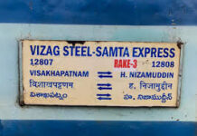 भारतीय रेलवे अपडेट: नागपुर मंडल में काम, भोपाल रूट की 3 जोड़ी ट्रेनें प्रभावित