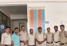 पन्ना पुलिस ने एपीके फाइल इंस्टॉल कर साइबर ठगी करने वाले अंतर्राज्यीय गिरोह का किया पर्दाफाश
