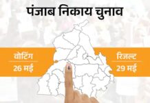 Punjab Municipal Elections 2026 का ऐलान, 26 मई को होगा मतदान