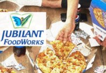 जेफरीज ने टारगेट प्राइस कम किया, Jubilant Foodworks के शेयरों में गिरावट