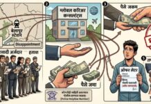 नौकरी दिलाने का झांसा, करोड़ों रुपए हड़पने वाली प्रमिला का बड़ा नेटवर्क बेनकाब