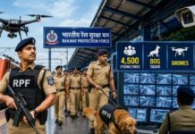 सिंहस्थ 2028 की सुरक्षा हाईटेक, ड्रोन निगरानी के साथ 4500 अतिरिक्त जवान तैनात करने की तैयारी