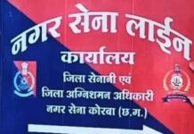 300 महिला नगर सैनिकों ने न्याय की लगाई गुहार, पूर्व कमांडेंट पर गंभीर शिकायत