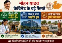 मध्य प्रदेश कैबिनेट का बड़ा ऐलान, जिलों में बनेंगे आईटी हब और किसानों को नई सुविधा