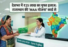 राजस्थान के मरीजों को बड़ी राहत, अब देशभर में मिलेगा 25 लाख तक कैशलेस इलाज