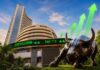 शेयर बाजार में रौनक! Sensex मजबूत, Nifty ने पार किया 24650 का स्तर