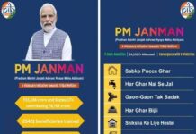 जनजातीय क्षेत्रों में बदल रही तस्वीर, पीएम-जनमन से विकास को मिल रही गति