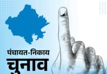 पंचायत चुनाव से पहले प्रशासन अलर्ट, राजस्थान में 10 कड़े प्रतिबंध लागू